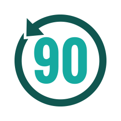 90 Day Returns