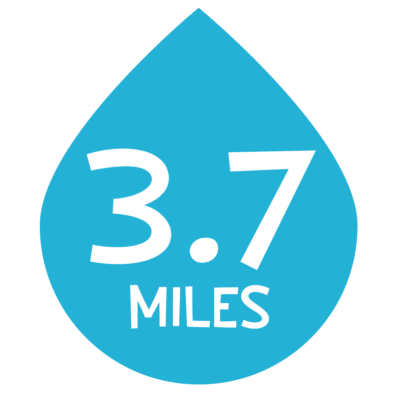 3.7 Miles